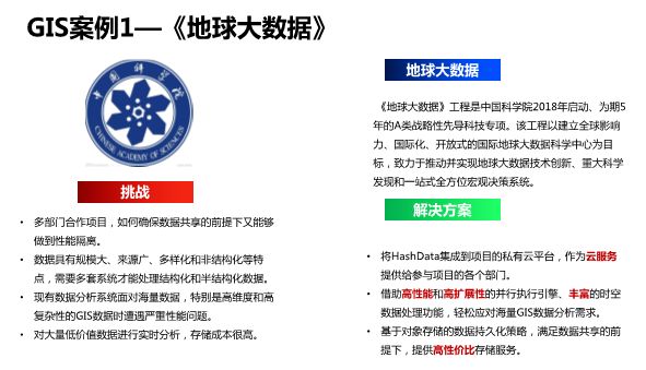 国内云端数据仓库——HashData行业实践