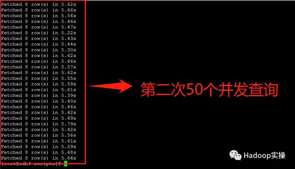 Impala并发查询缓慢问题解决方案