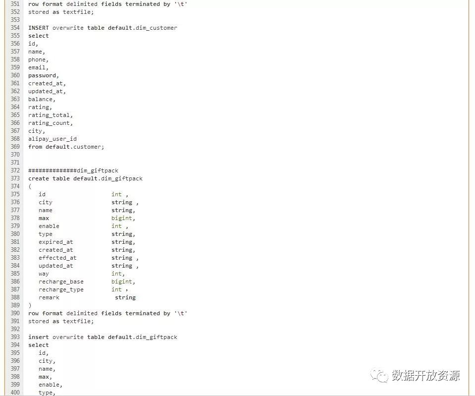 【代码】SQL语言| 数据仓库构建