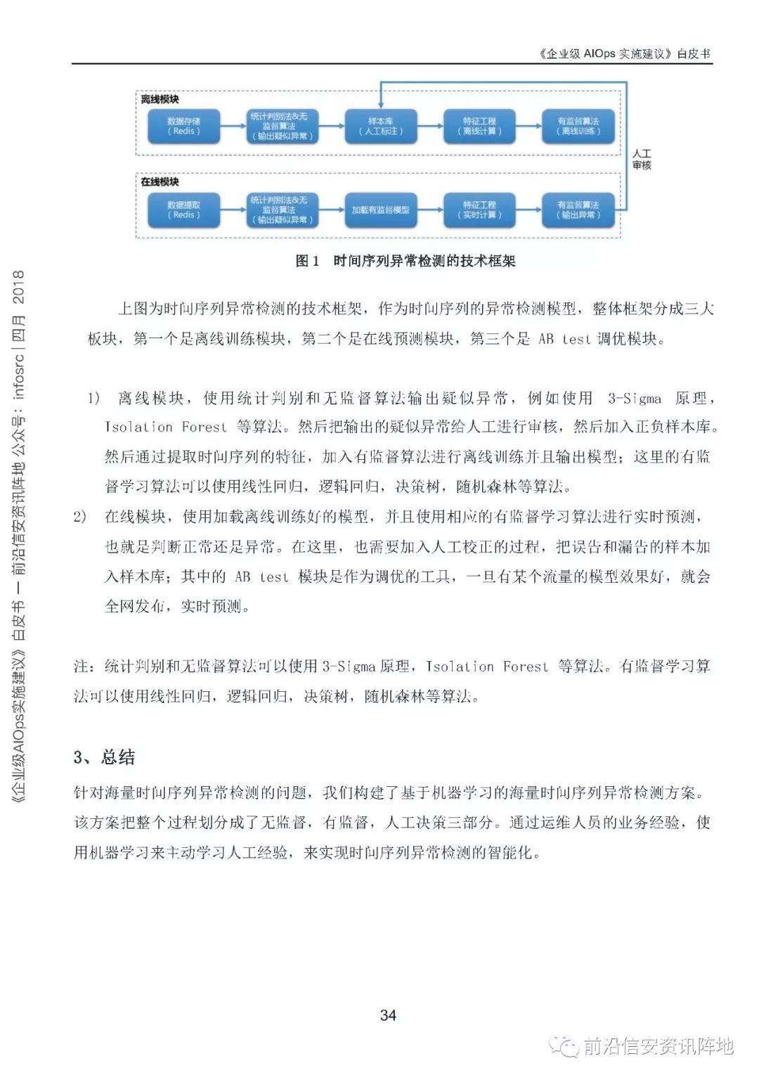 《企业级AIOps实施建议》白皮书