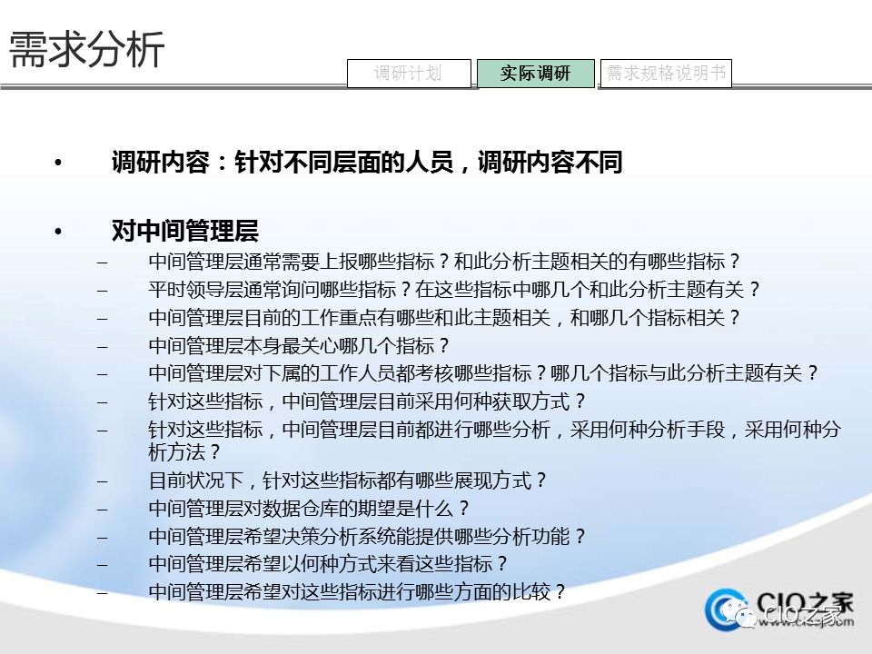 如何进行数据仓库的建设与实施