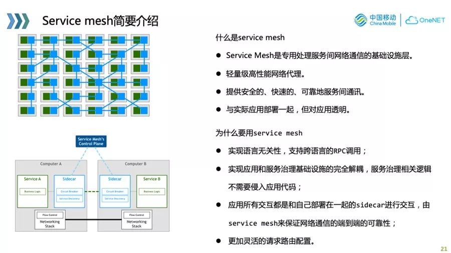 物联网业务的 cloud native 实践与探索