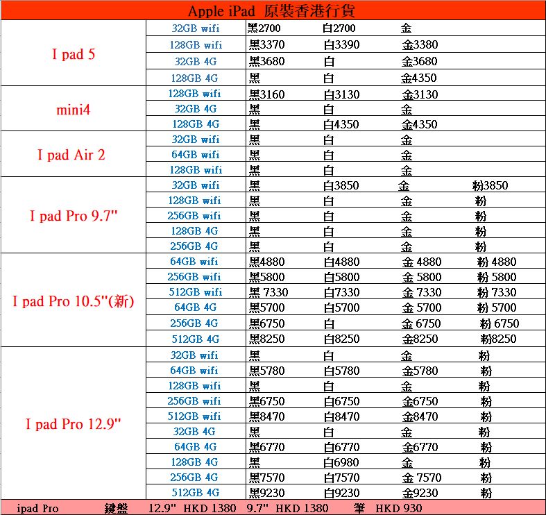 澳門iPhone X 最新報價！！！