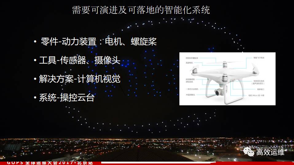 腾讯游戏：基于实际场景的 AIOps 运营实践