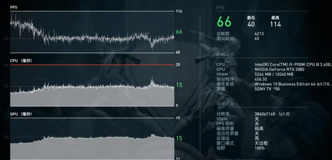 不可思议的性价比◆华硕TUF RTX3080-10G-GAMING显卡 ITX小机箱测试分享