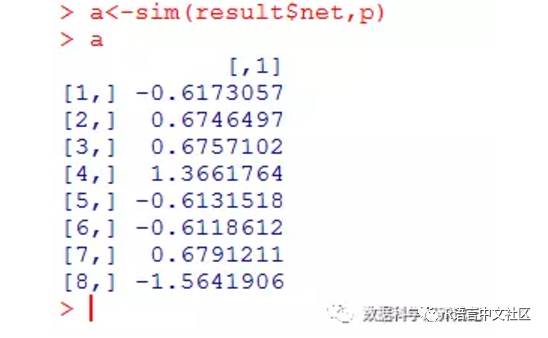 人工神经网络算法及其简易R实现