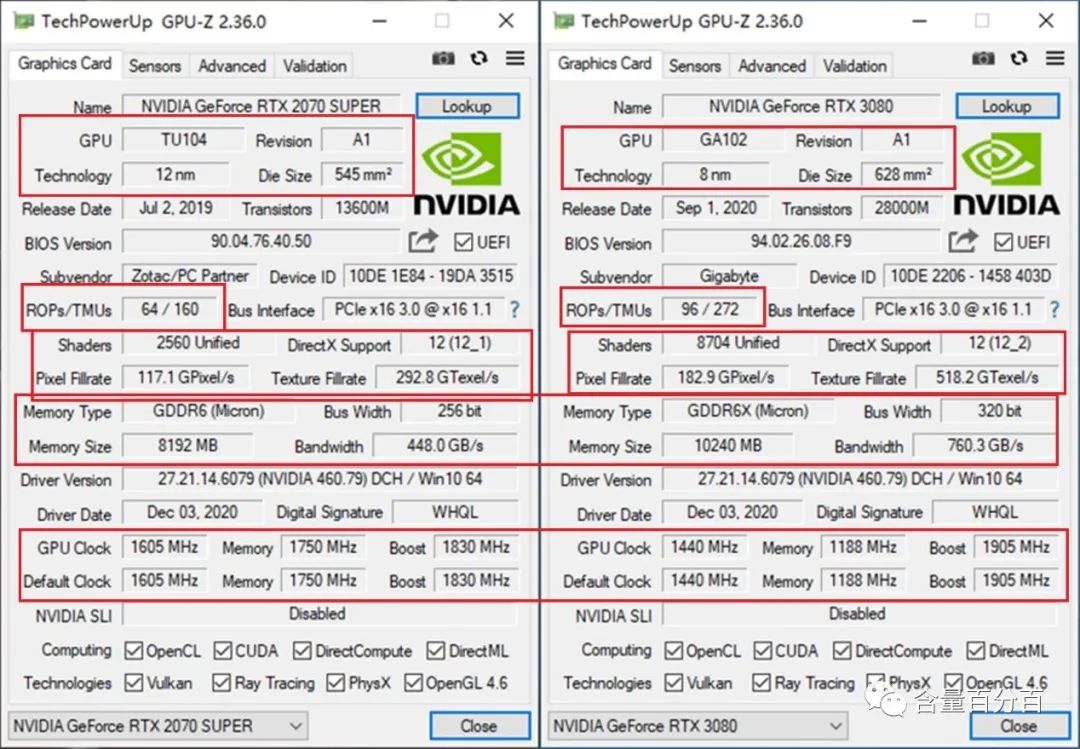 体积更大、性能与散热更强的技嘉RTX3080 XTREME大雕开箱，附RTX2070s对比评测