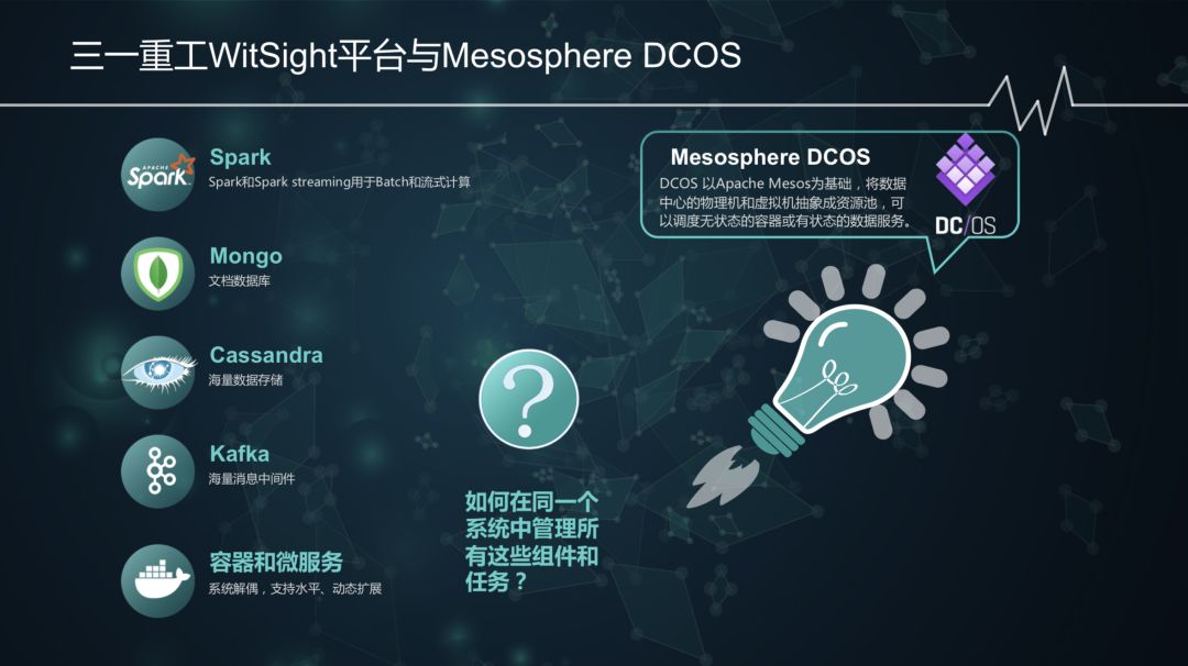 第五次DC/OS & Mesos Meetup圆满落幕