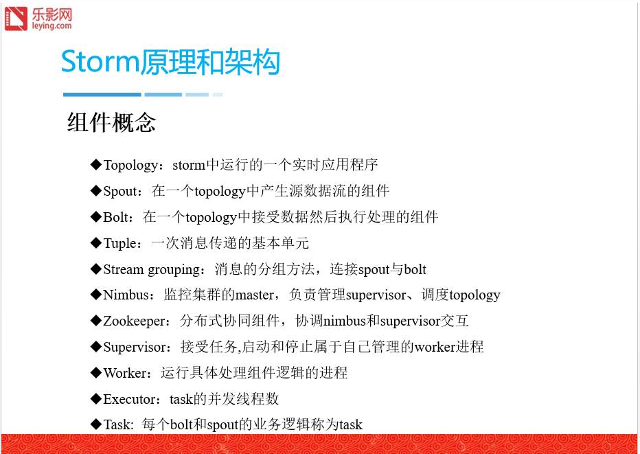 【首发】Strom/JStorm：流式计算框架的应用