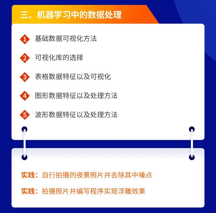 7天掌握神经网络？AI算法实战营来了！带你轻松掌握机器学习+神经网络算法（手慢无）