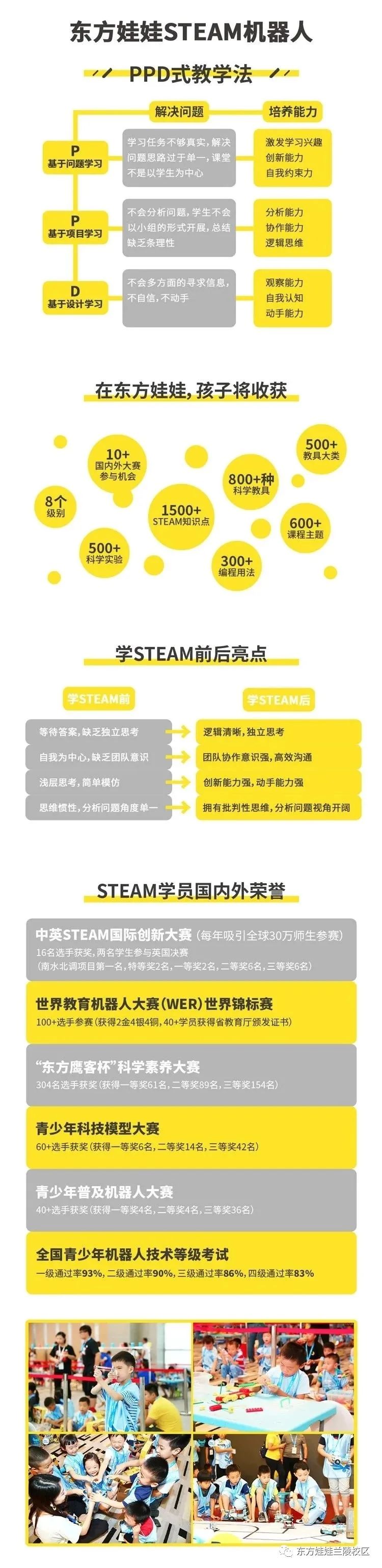 3-12岁STEAM机器人