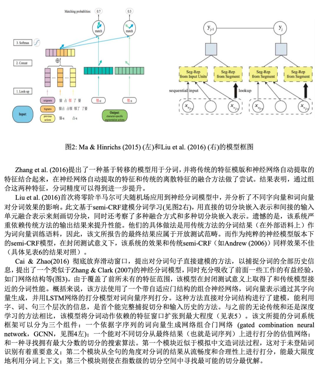 2019年了,中文分词到底该怎么做?中文分词十年方法大盘点