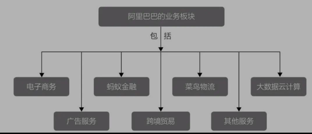 工具引流之移动搜索引擎入口