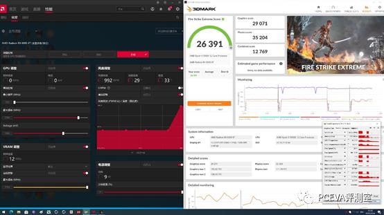 旗舰级显卡，AMD Radeon RX 6900 XT显卡评测