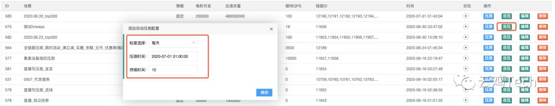 云集全链路压测自动化实践