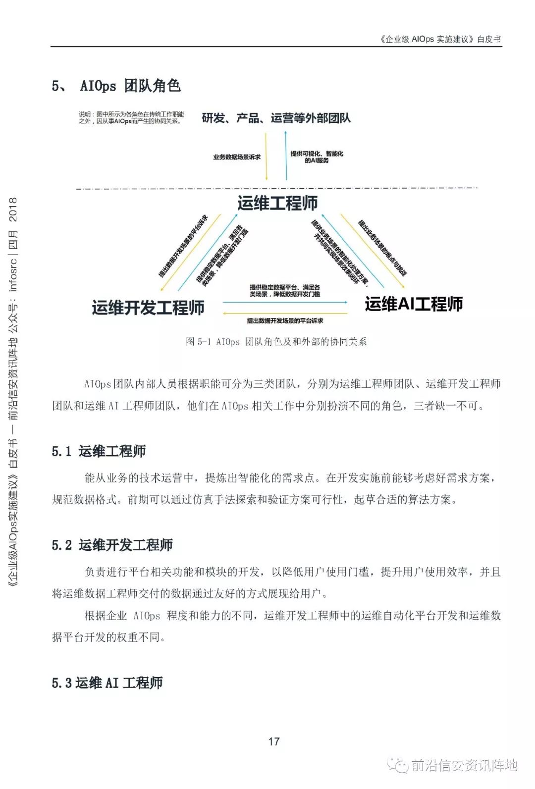 《企业级AIOps实施建议》白皮书