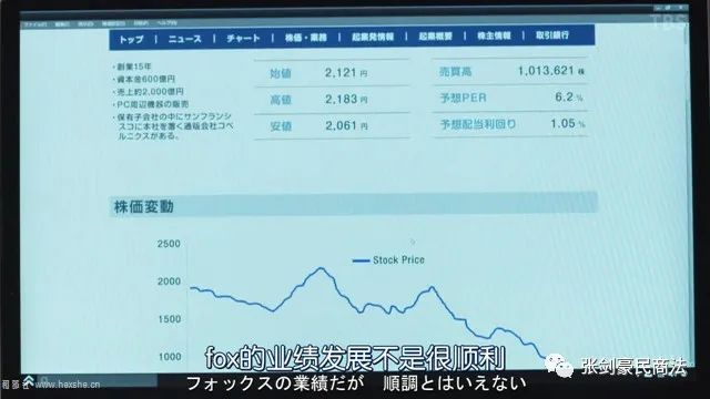 半泽直树2中“电脑集团收购搜索引擎公司Spiral”的精彩攻防战