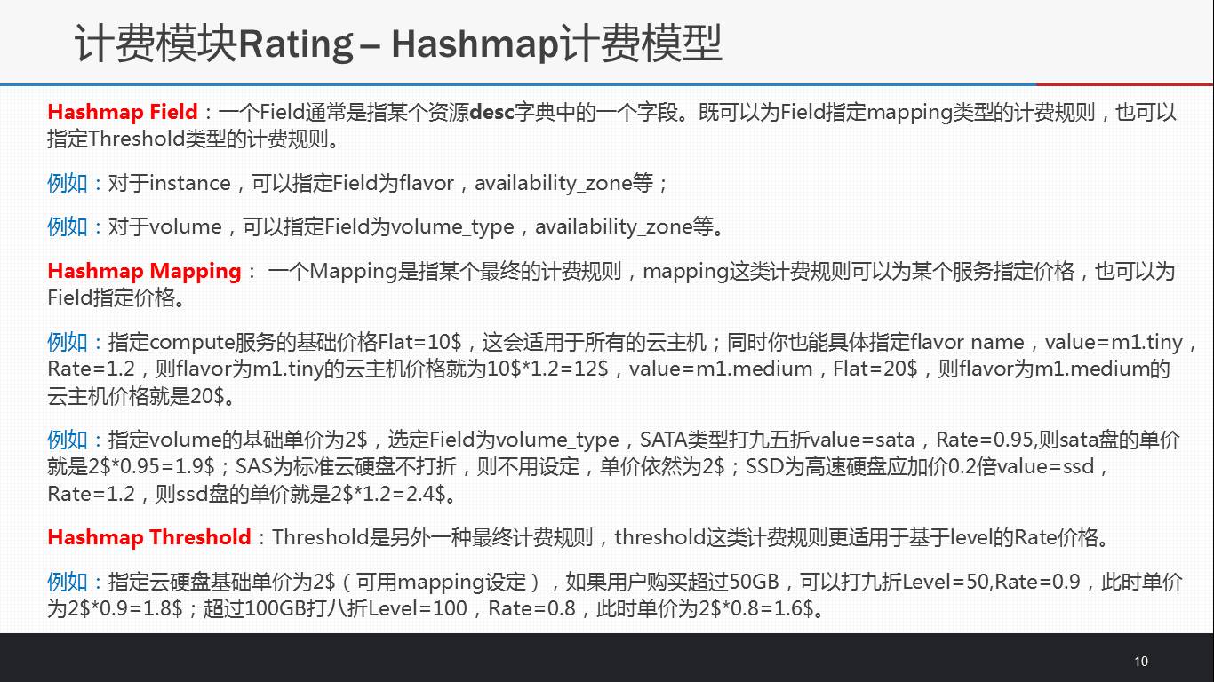 【云社区分享】Cloudkitty – OpenStack计费服务