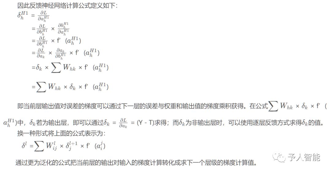 反馈神经网络算法