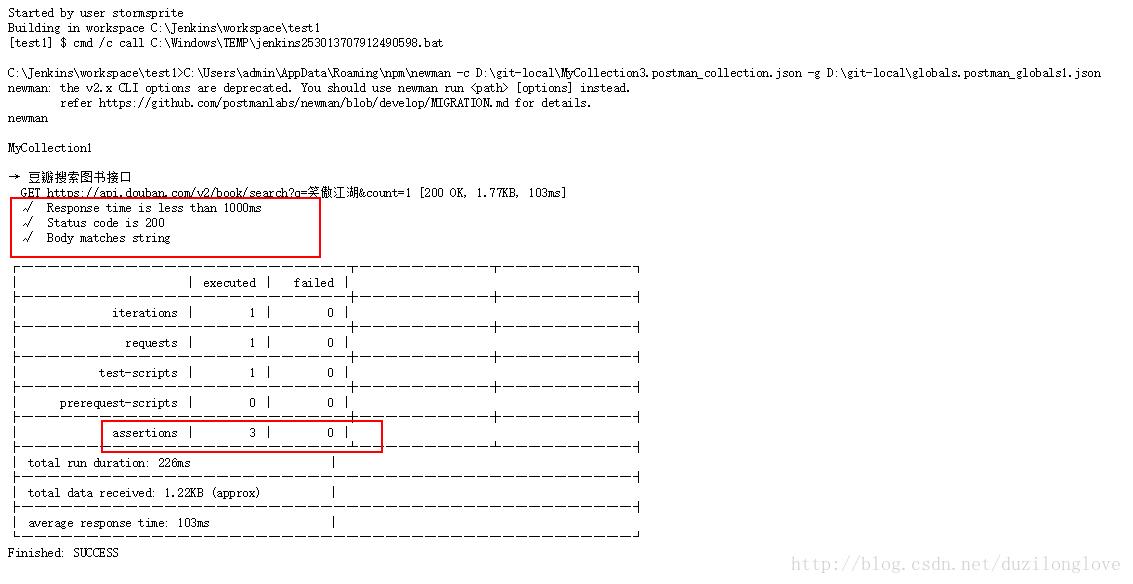 接口测试工具 Postman 使用实践