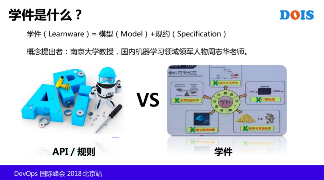 T4 级老专家：AIOps 在腾讯的探索和实践