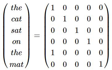 教程 | 在Python和TensorFlow上构建Word2Vec词嵌入模型