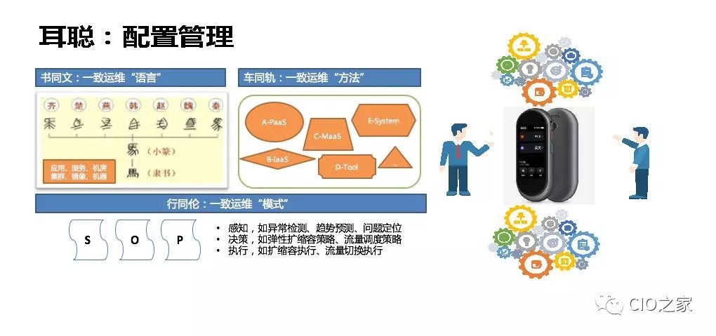 浙江移动AIOps实践