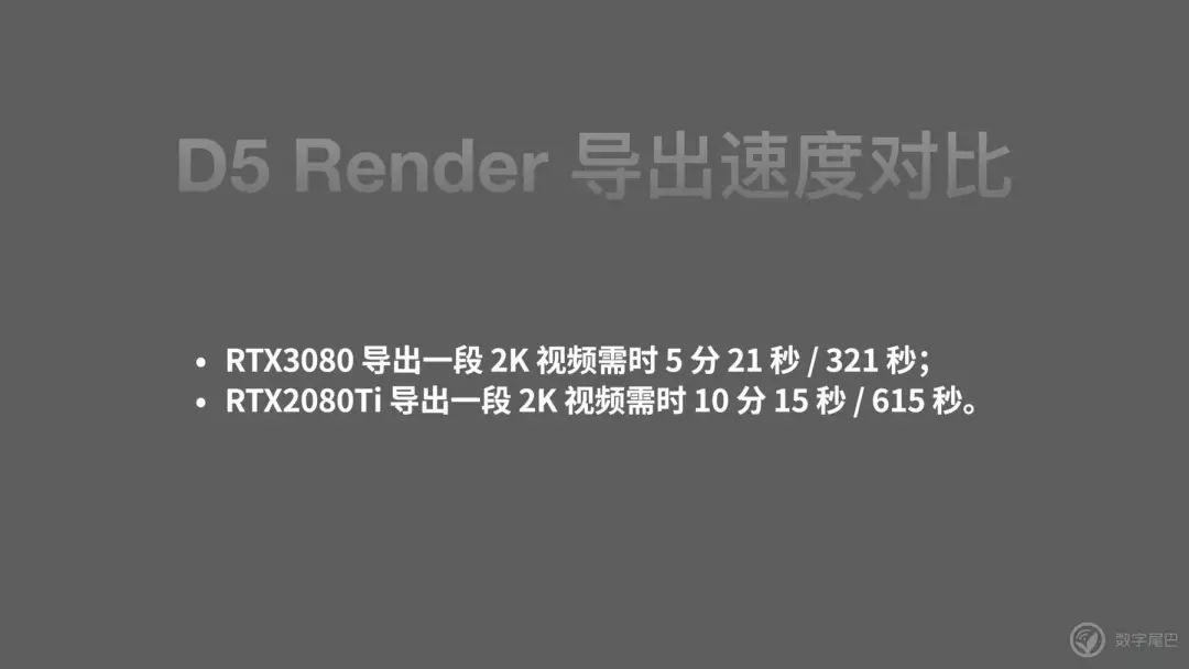 NVIDIA RTX3080 ｜老黄，你把核弹卖出了白菜价？