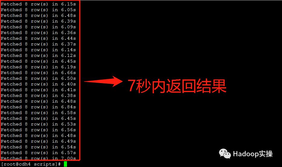 Impala并发查询缓慢问题解决方案