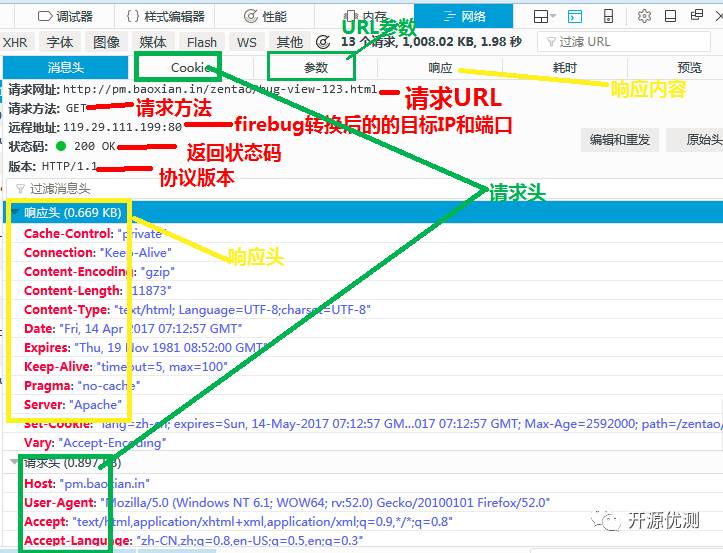 工具篇 - HTTP协议报文结构及示例03