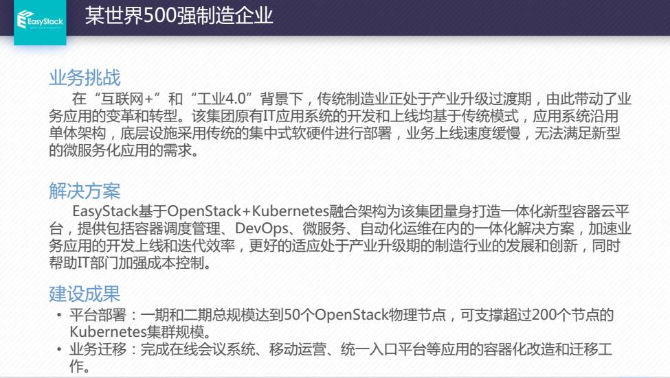 PPT | Kubernetes+OpenStack如何支持企业容器生产？