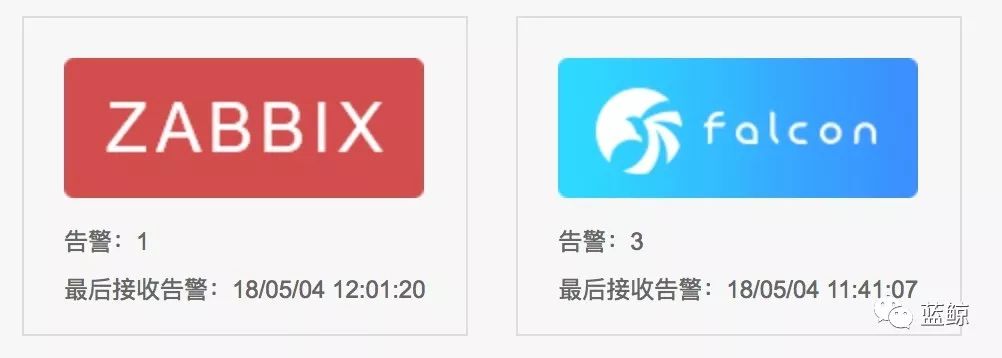 故障自愈：解决运维的主要矛盾才能AIOps