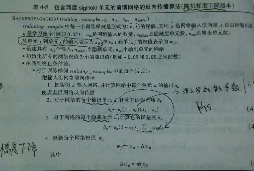 机器学习之从logistic到神经网络算法（三）