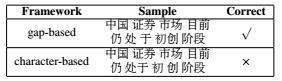 原创丨一种基于间隙的超深卷积网络中文分词框架