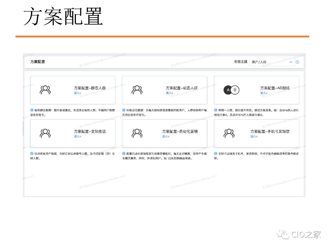 网易考拉数据仓库构建实践