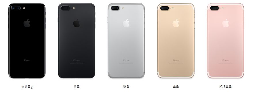 转载丨购iPhone新机你可能需要知道这些信息！