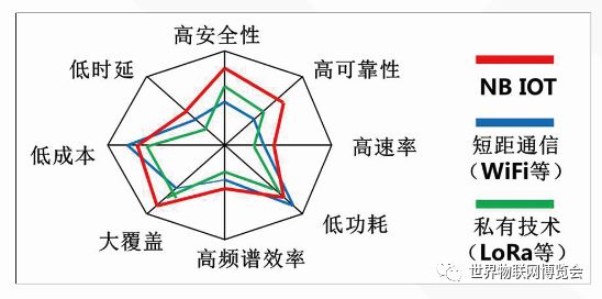 【物博成果】基于 IoT 和流式计算的“智慧河流”系统