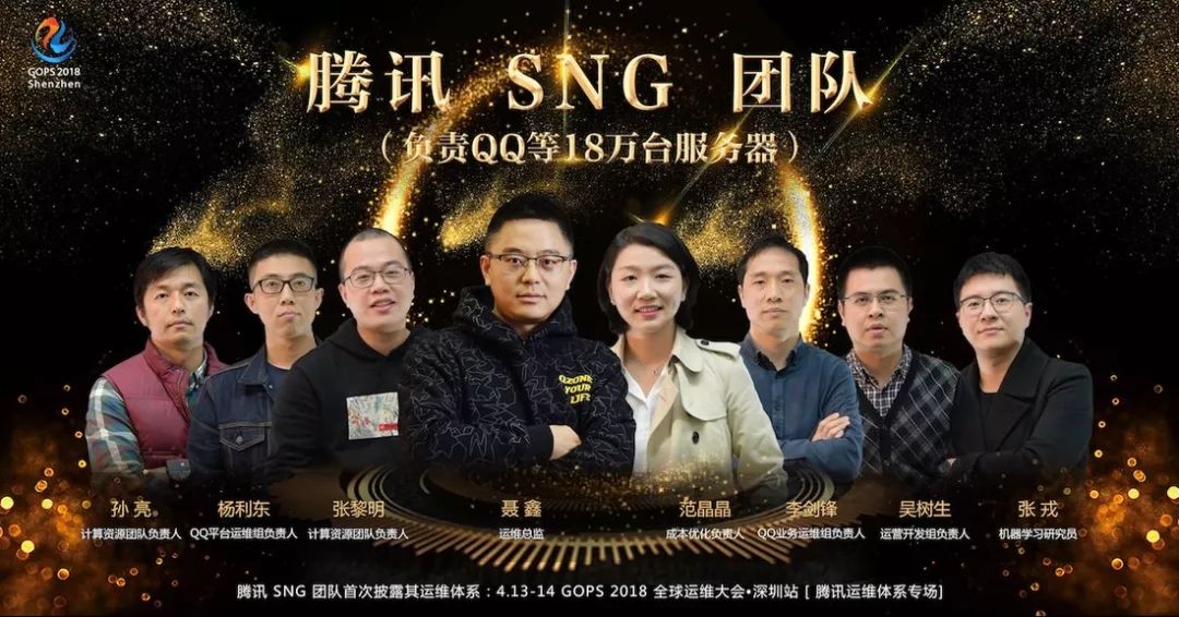 AIOps风向标！GOPS2018全球运维大会·深圳站全部议程提前曝光