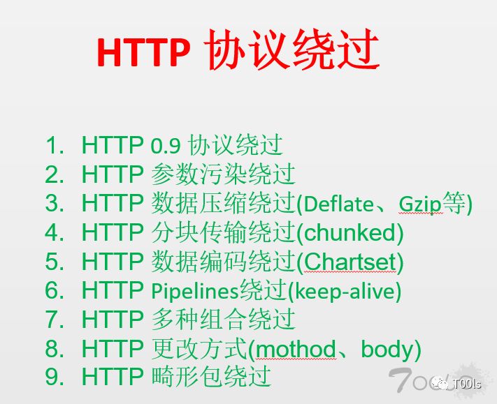 HTTP协议bypass WAF(狗/盾)