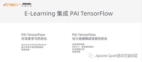 基于 Spark 和 TensorFlow 的机器学习实践