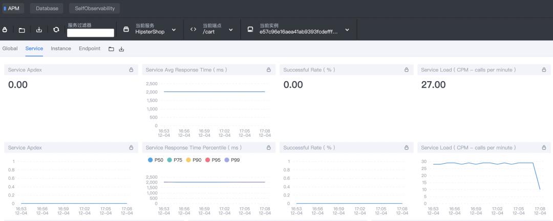 ChaosBlade x SkyWalking 微服务高可用实践