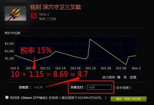 0126-DOTA不朽至宝换STEAM余额比例火速更新！