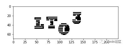 scikit-learn训练验证码识别模型