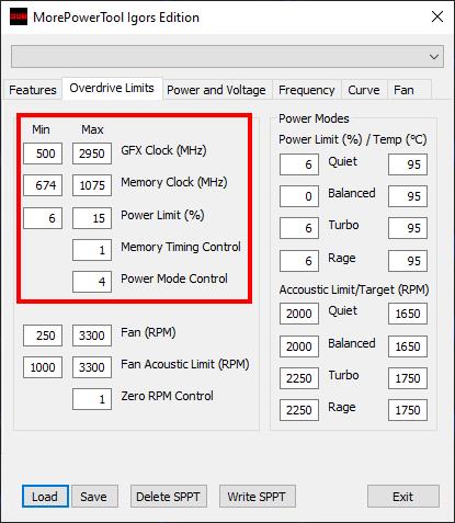 RTX 3080新旗舰“复活” 最大槽点终于没有了