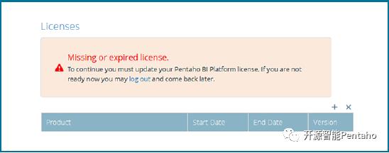 Pentaho如何进行其产品集许可证管理