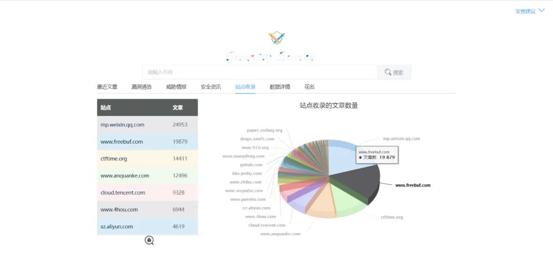 深度剖析信安文章搜索引擎技术原理