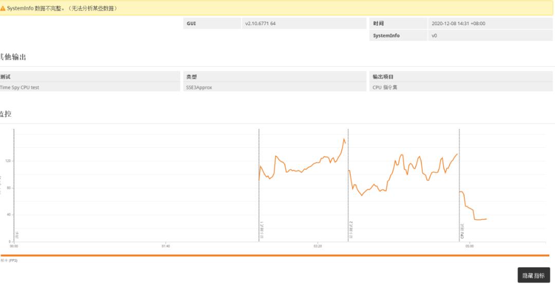 Intel 10700KF+RTX3080台式机测试数据