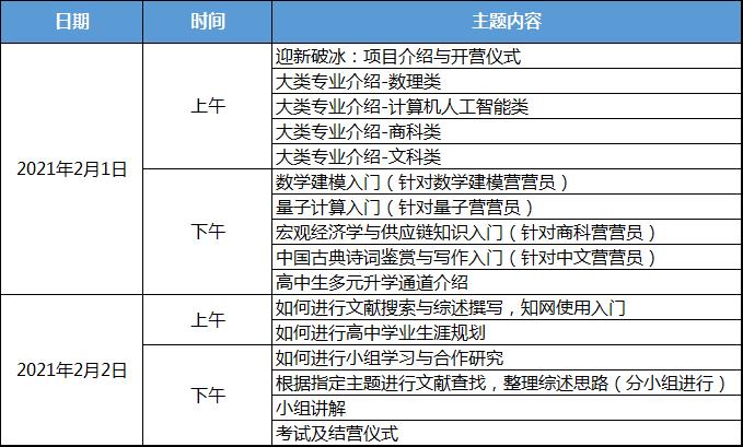 通知|打破疫情限制，STEAM+D科研训练营全面升级