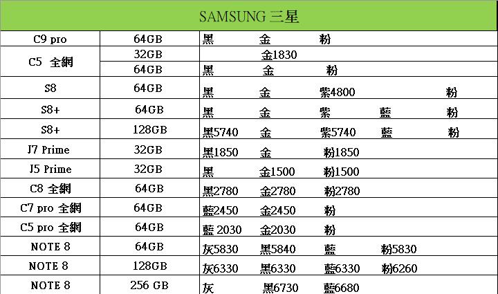 澳門iPhone X 最新報價！！！