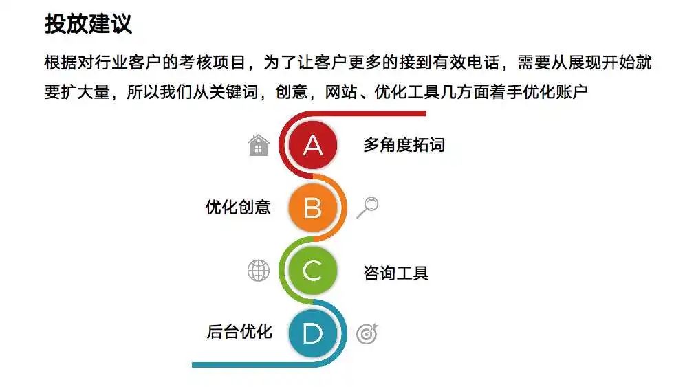 每周案例|「物流行业」搜索引擎的引流获客之旅